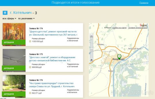 Показательное голосование