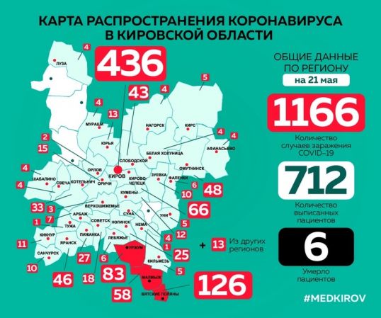 Количество заболевших коронавирусом в Котельниче и районе еще увеличилось