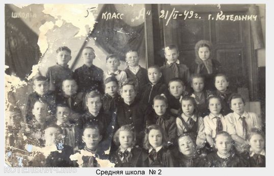 Котельнич: годы и люди