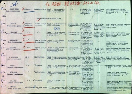 Разыскиваются родные солдата