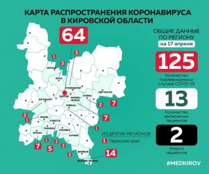 Количество заболевших коронавирусом в Котельниче увеличилось