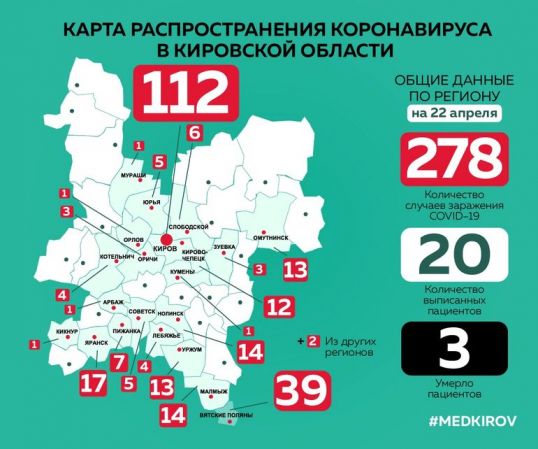 Количество заболевших коронавирусом в Котельниче увеличилось