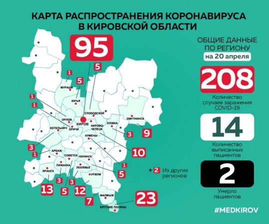 Количество заболевших коронавирусом в Котельниче увеличилось