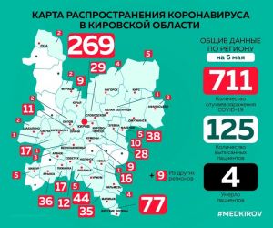 Количество заболевших коронавирусом в Котельниче и районе увеличилось