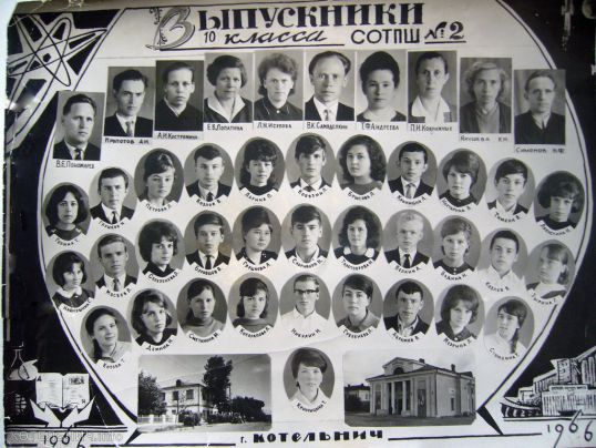 Котельнич: годы и люди