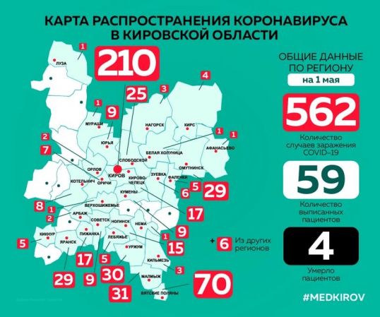 Количество заболевших коронавирусом в Котельниче не изменилось