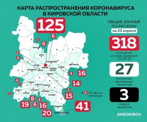 Количество заболевших коронавирусом в Котельниче не изменилось