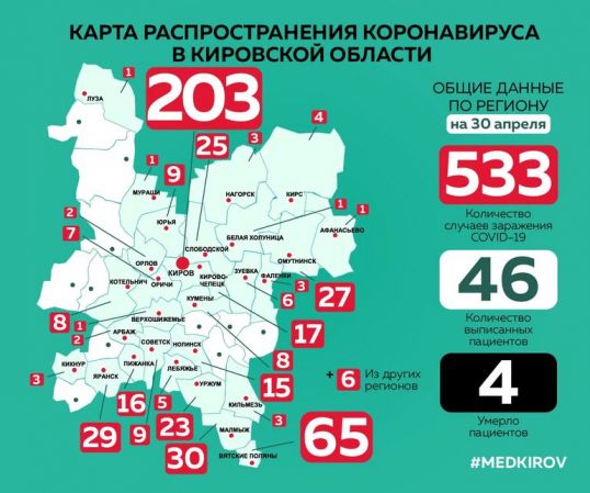 Количество заболевших коронавирусом в Котельниче не изменилось