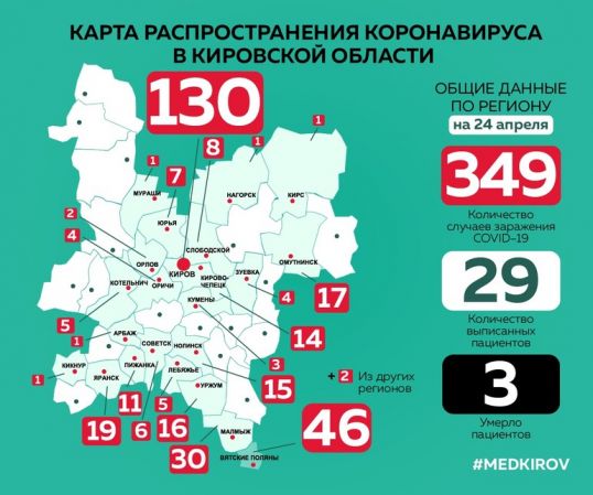 Количество заболевших коронавирусом в Котельниче увеличилось